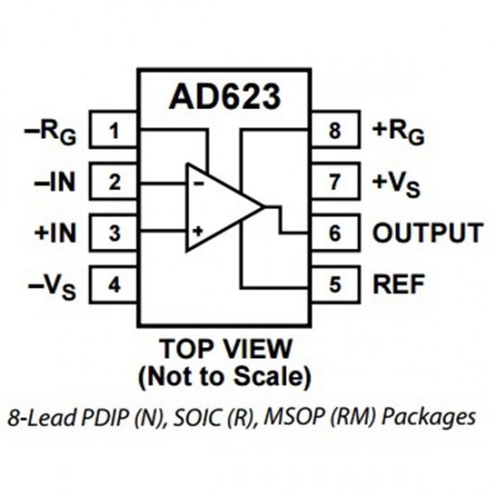 AD623AN Instrumentation Amplifier