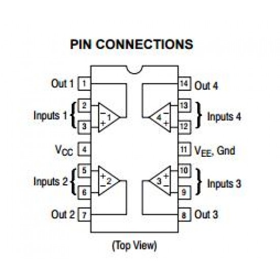 LM324D Quad Op Amps - SMD