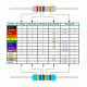 1K Ohm Resistor X 5 Pieces