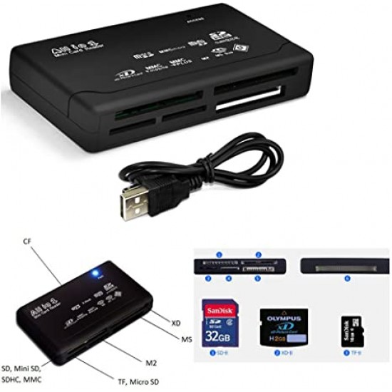 All in One USB 2.0 Card Reader/Writer