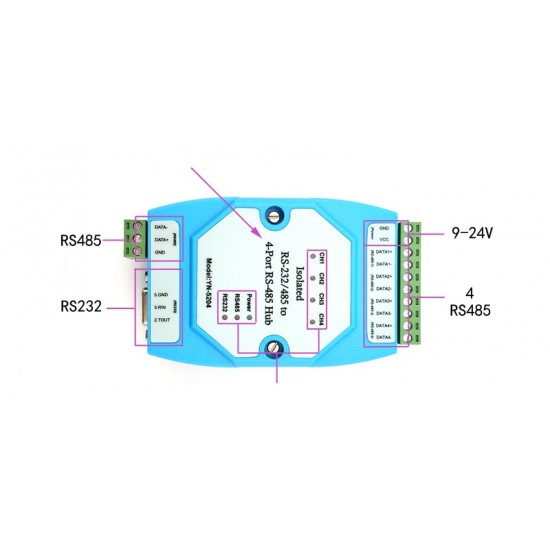 Isolated RS-232/RS485 to 4 Port RS485 Hub Industrial Ethernet module