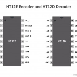 HT12E + HT12D Remote Control RF433 IC